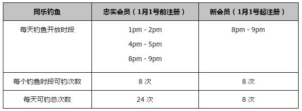 据悉，电 再创巅峰！