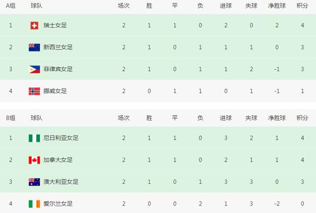 []独家原创稿件，未经授权不得转载，违者将追究其相关法律责任 标签： 电影频道龙与地下城：侠盗荣耀 ： 相关新闻 唐人街虽小，五脏俱全！