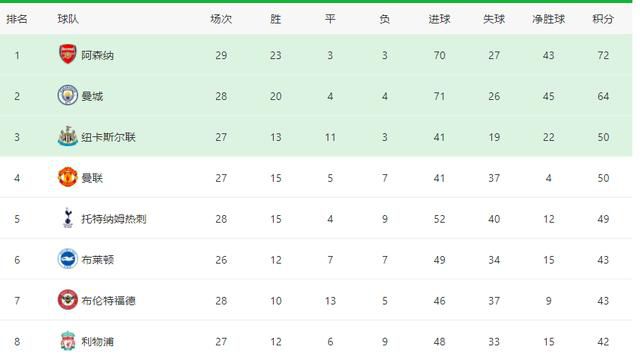 其间，他们还谈到了近日即将举行的某颁奖典礼 相恋9年！