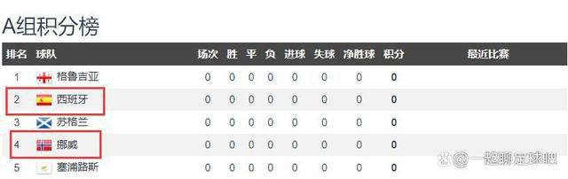 A：我觉得应该是“积极”“阳光”“正能量”，因为我自己本身就是这种性格，我也希望用这三个标签去感染身边的家人和朋友，甚至是所有的观众朋友们，希望大家和我们一起越来越好。