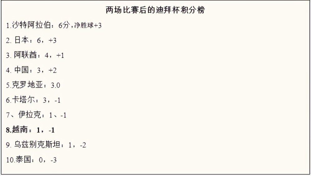 《甜咸之间》发布角色剧照 电影《甜咸之间》正在热映！